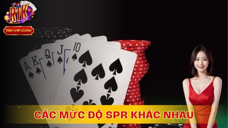 SPR có thể chia thành nhiều mức độ khác nhau
